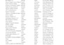 direct phone, cell number, data enrichment, and b2b leads